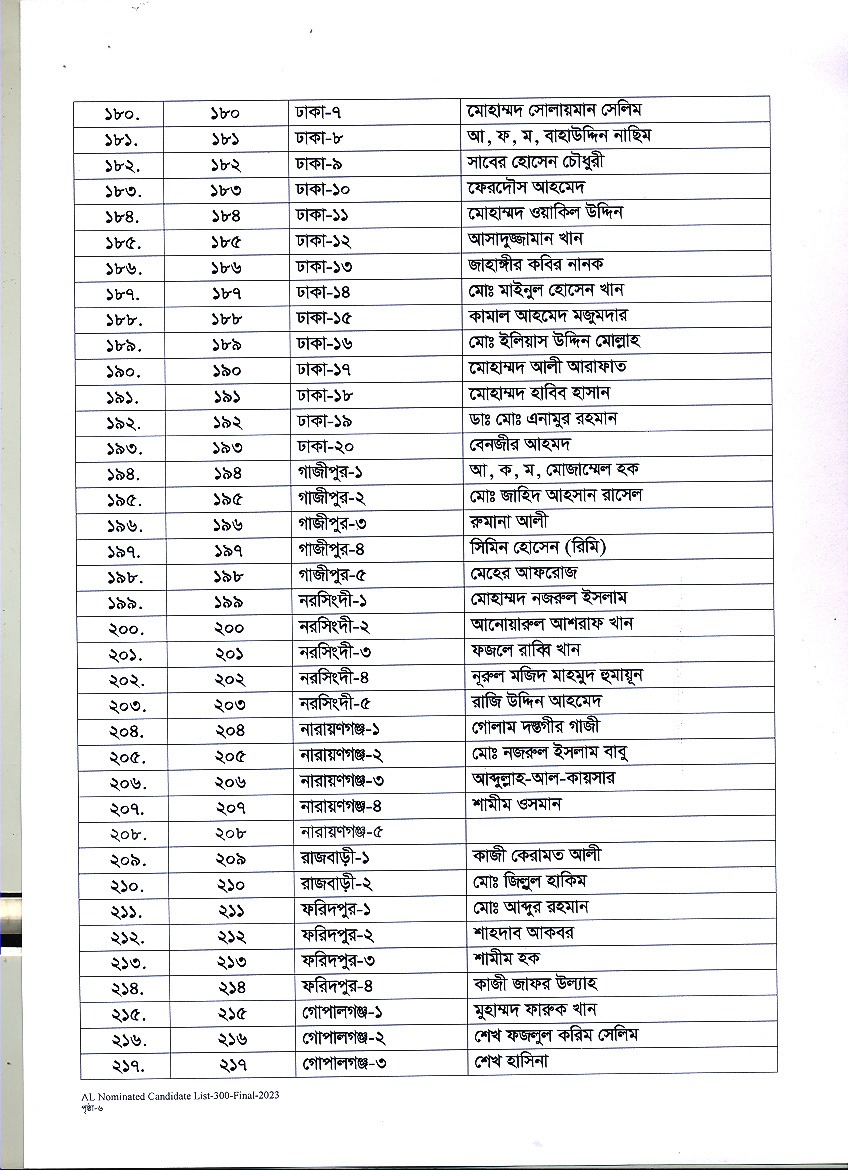 page-6