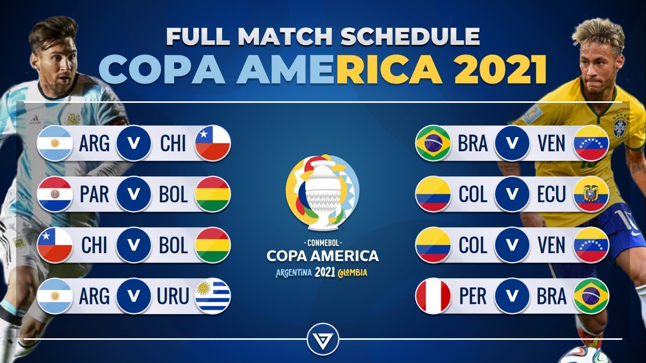 Copa America Result Point Table