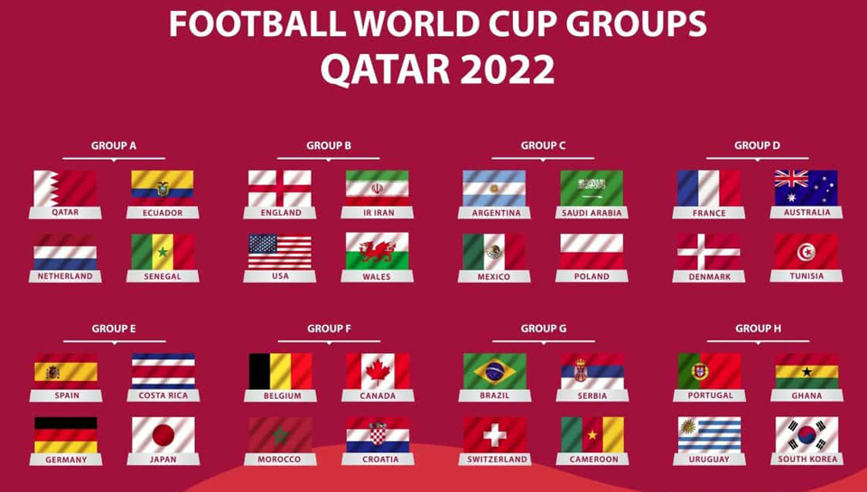 Match Schedule: FIFA World Cup 2022 Round of 16 Fixtures 