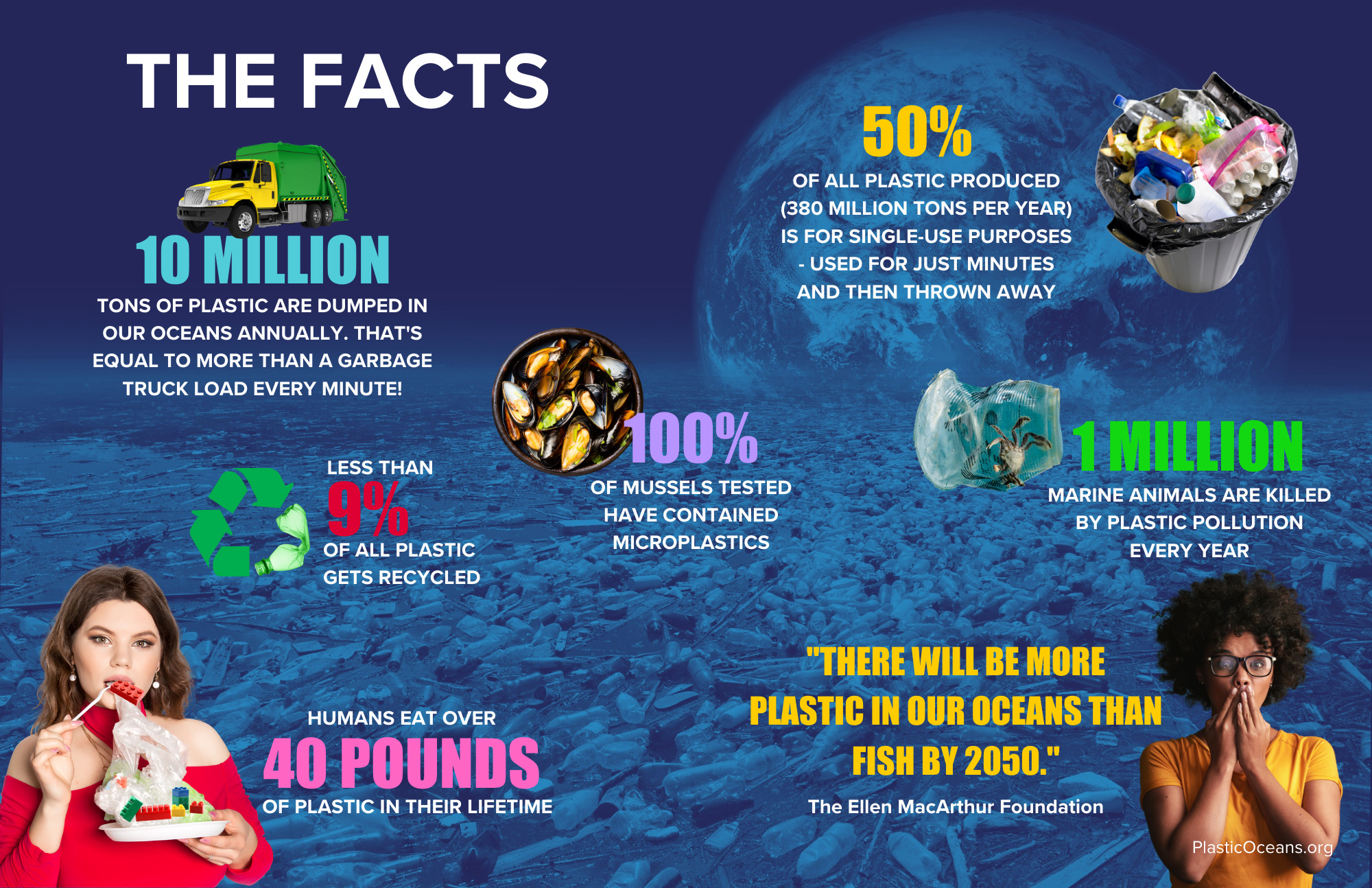 Factfile Plastic and pollution News Bangladesh Sangbad Sangstha BSS