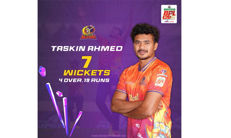 7-star Taskin leads Rajshahi’s rout of Dhaka