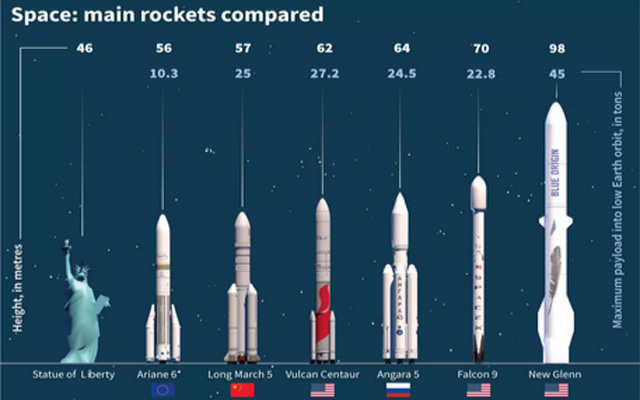 Blue Origin eyes early Tuesday launch but weather an issue