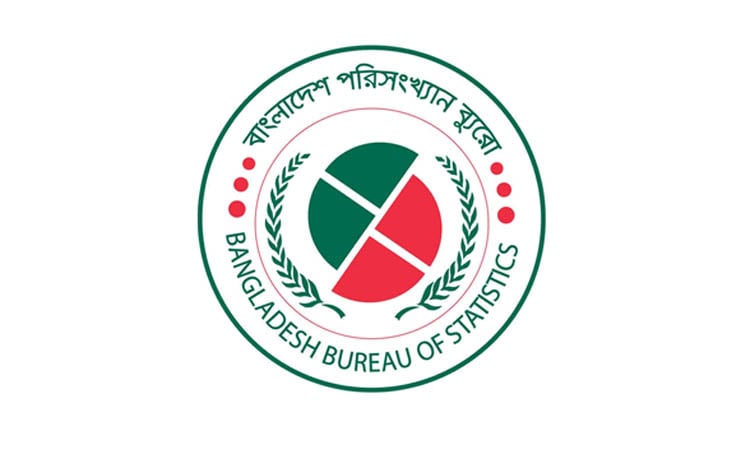Number of ethnic population in Sherpur totals 20,840