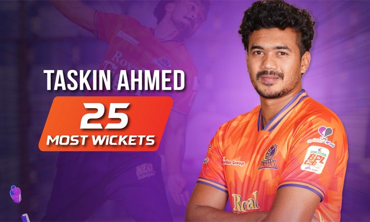 National bowlers shine in Taskin's BPL