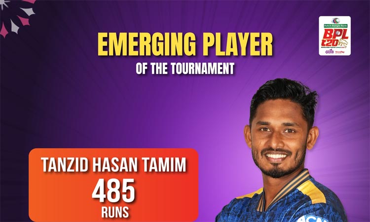 Tanzid leads national batters in BPL