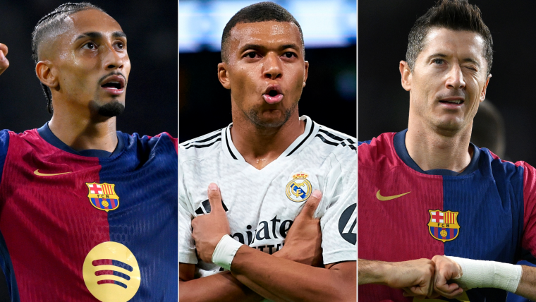 Football: Spanish La Liga leading scorers