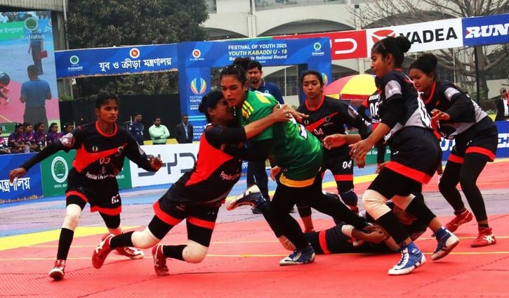 Bogura, BKSP, Joypurhat, Rangamati reach Youth Kabaddi final