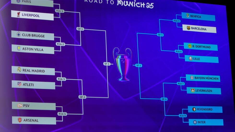 Liverpool draw PSG, Madrid clubs clash in Champions League last 16