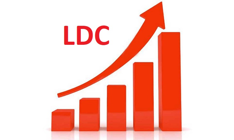 Govt reevaluating LDC graduation issue: Anisuzzaman