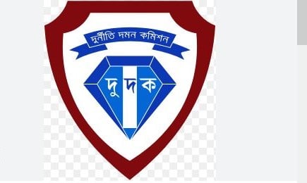 ACC inquiring corruption of personal staffs of two advisers