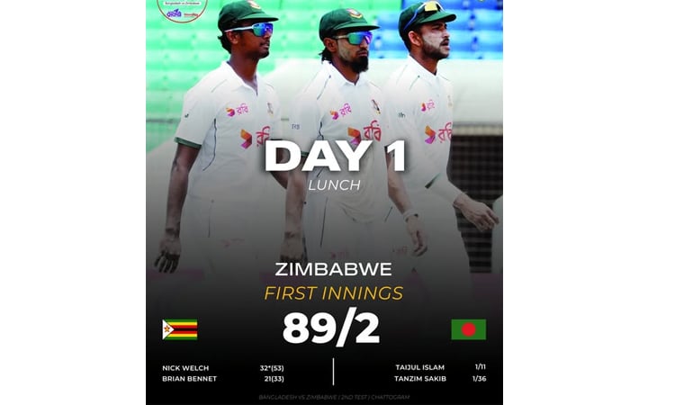 Zimbabwe survive Bangladesh spin attack to reach 89-2 at lunch