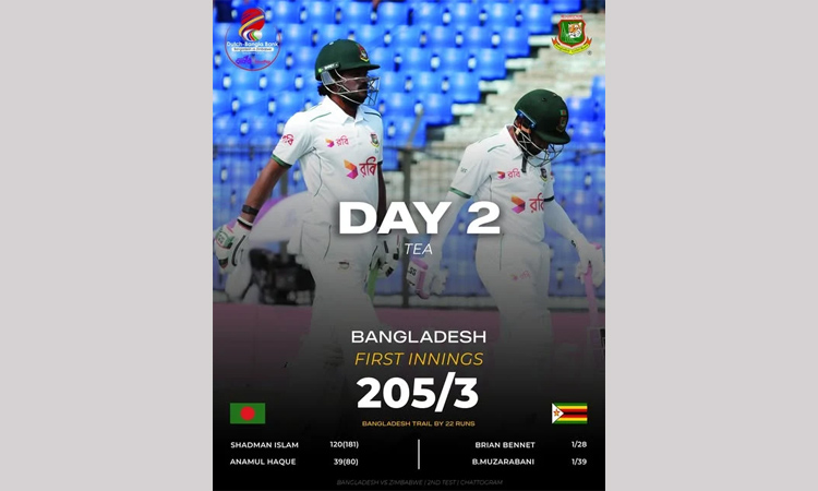 Shadman hits century to guide Bangladesh 205-3 at tea
