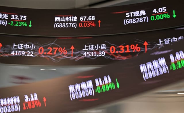 Global stocks mostly rise following mixed economic data