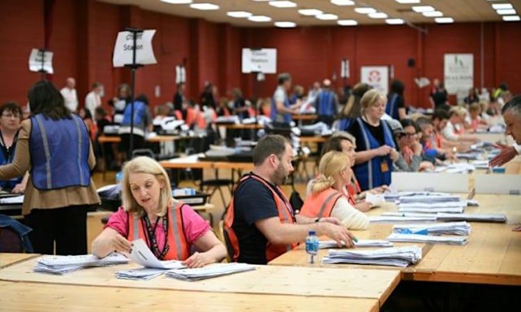 Hard-right romps through UK polls slapping aside main parties
