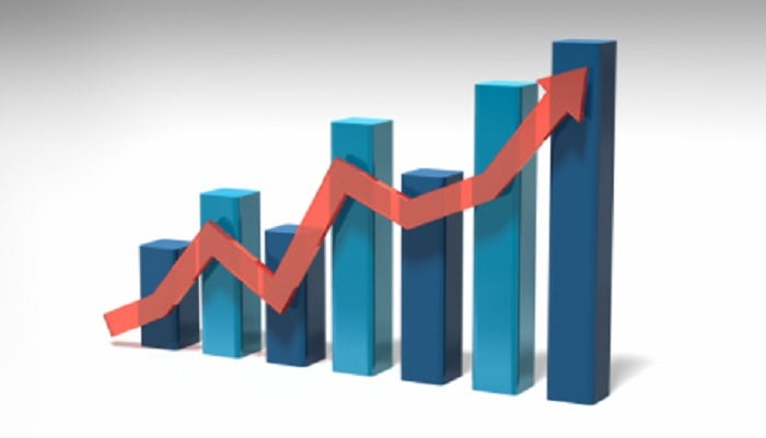 Export earnings register 9.83pc growth in July-April