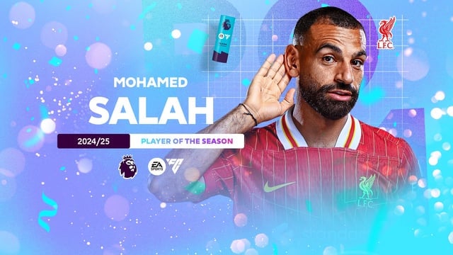 Salah voted Premier League player of the season