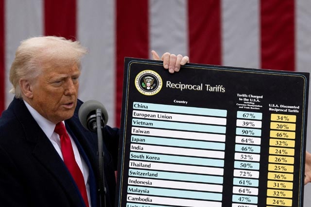 US federal trade court issues sweeping ruling blocking Trump tariffs