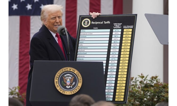 Trump's latest tariffs: What is changing and who is affected