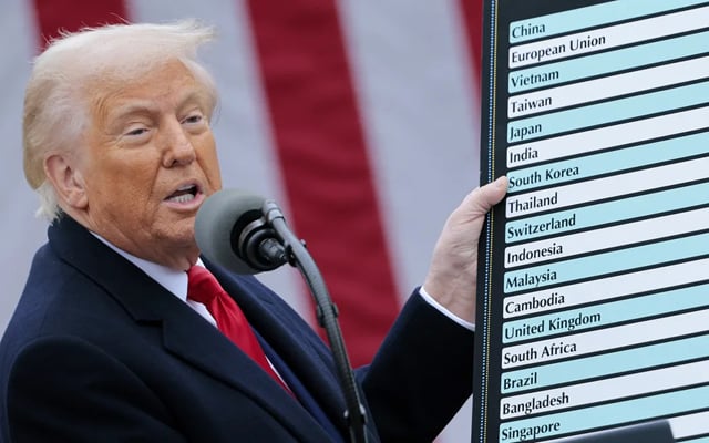 Trump's tariffs: What has changed and who is affected