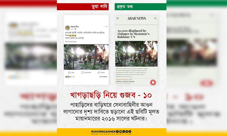 Myanmar's footage being used to mislead people in Khagrachari: Rumor Scanner 