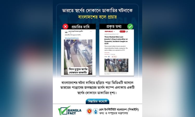 BanglaFact identifies false claim of robbery footage from India as Bangladeshi incident