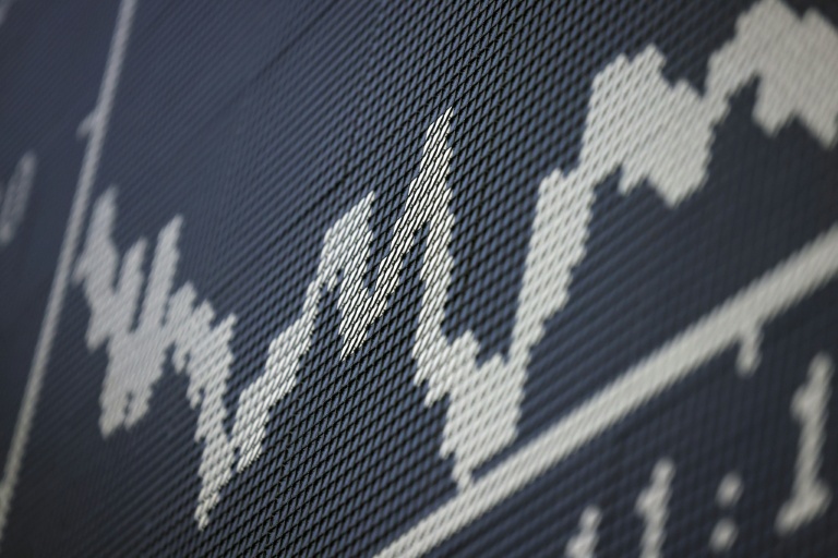 Markets muted in thin trade, hit by data centre glitch