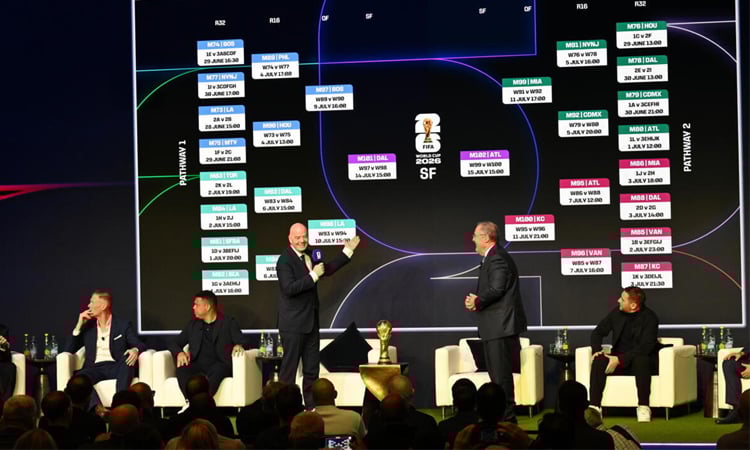 England kick off World Cup bid in Dallas as 2026 schedule confirmed