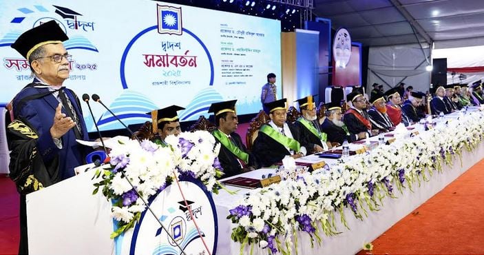 University degrees not only to get job but also to contribute to the society: Abrar