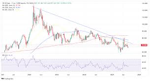 Brent crude oil to average below $65 per barrel in 2026, analysts expect