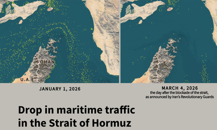 Only nine commercial ships detected crossing the Hormuz Strait since Monday
