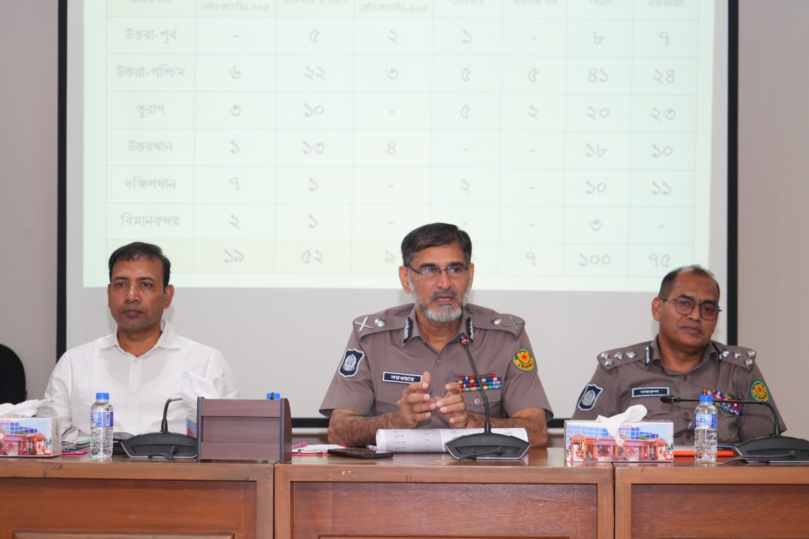 Community policing must be strengthened to make it people-friendly: Sarwar