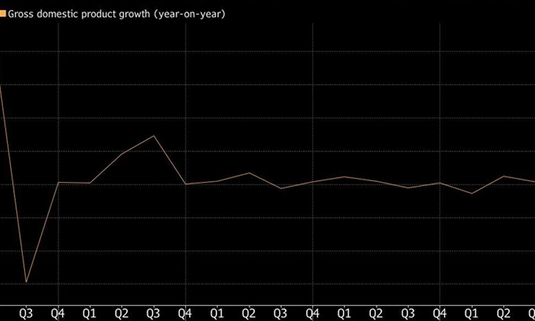 Indonesia economy grew 5.6% in first quarter: agency