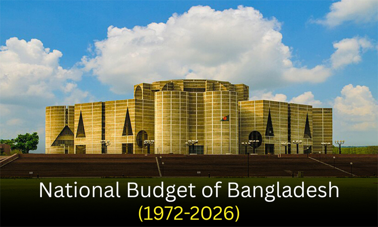 Chronology of national budget of Bangladesh