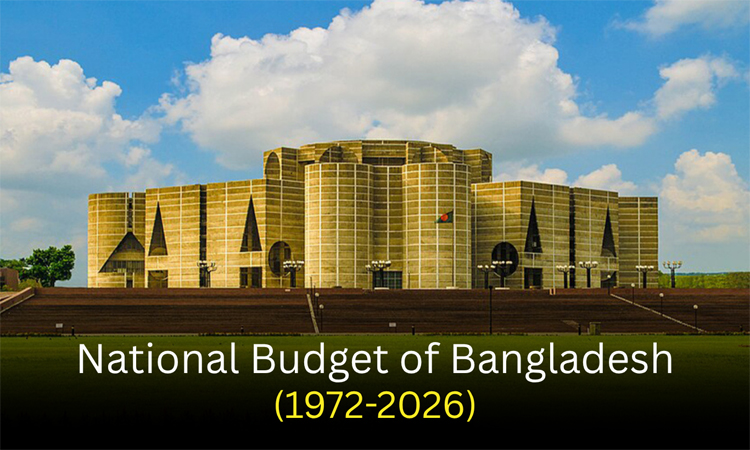Chronology of national budget of Bangladesh