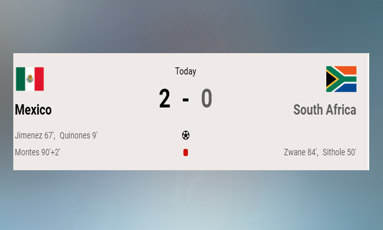 Football: World Cup results