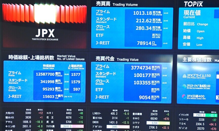 Japan inflation unchanged in May after BoJ rate hike