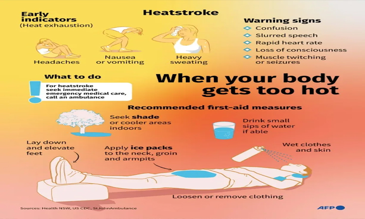 Take brutally hot weather seriously, heatstroke survivor warns