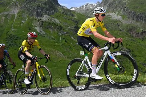 Norwegian team planning to galvanise Tour de France