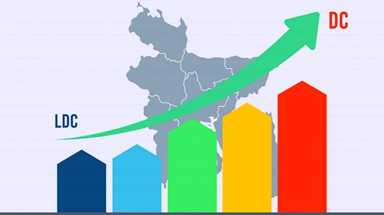 Bangladesh prepares five-year trade plan to address post-LDC graduation challenges