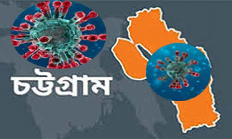 চট্টগ্রামে ২২ জনের করোনা শনাক্ত