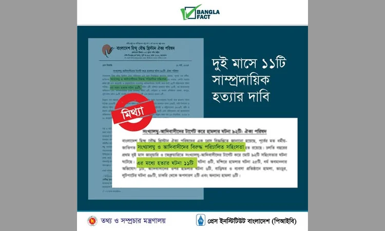 সাম্প্রদায়িক সহিংসতায় সংখ্যালঘু ১১ ব্যক্তিকে হত্যার দাবি অসত্য : বাংলাফ্যাক্ট