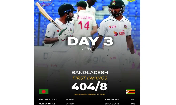 ১৭৭ রানে এগিয়ে মধ্যাহ্ন-বিরতিতে বাংলাদেশ