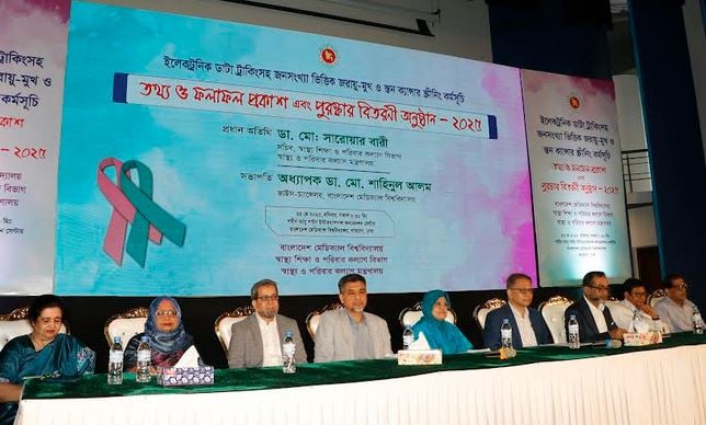 জরায়ুমুখ ক্যান্সারে সর্বাধিক আক্রান্ত ৩৫-৩৯ বছর বয়সী নারীরা : গবেষণা প্রতিবেদন