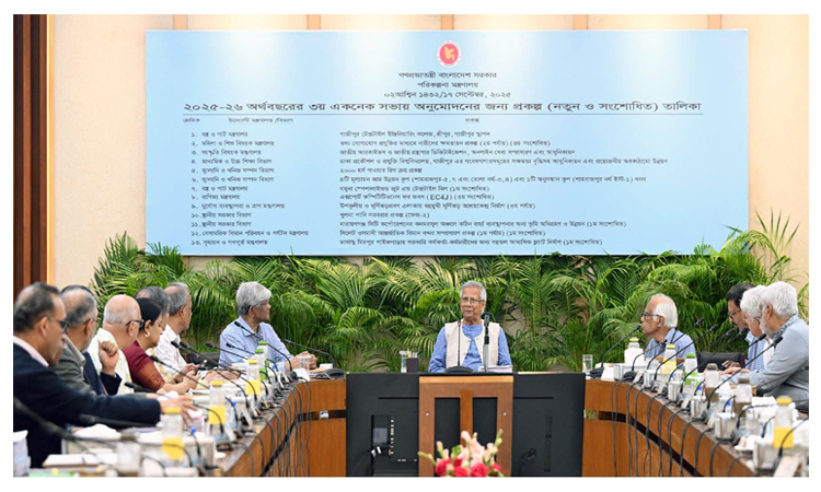 ৮ হাজার ৩৩৩ কোটি টাকার ১৩ প্রকল্প একনেকে অনুমোদন