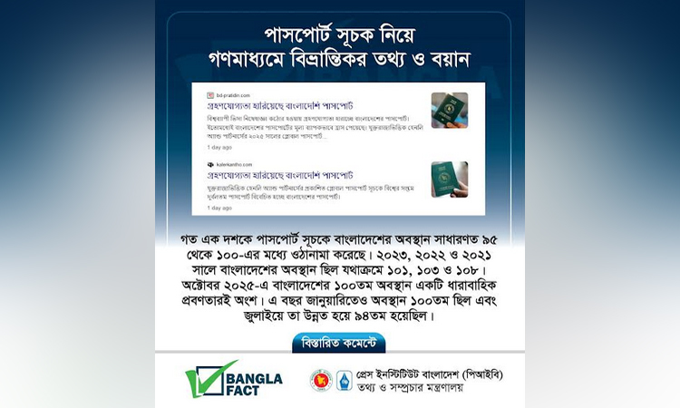 বৈশ্বিক পাসপোর্ট সূচকে বাংলাদেশের অবস্থান নিয়ে গণমাধ্যমে বিভ্রান্তিকর তথ্য শনাক্ত 