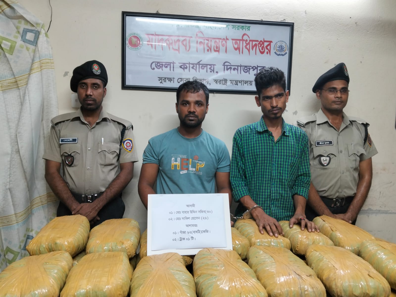 দিনাজপুরে মাদক সহ আটক ২  