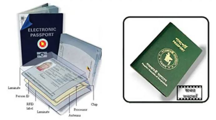 ই-পাসপোর্ট বুকলেট ক্রয়ে সরকারের অনুমোদন