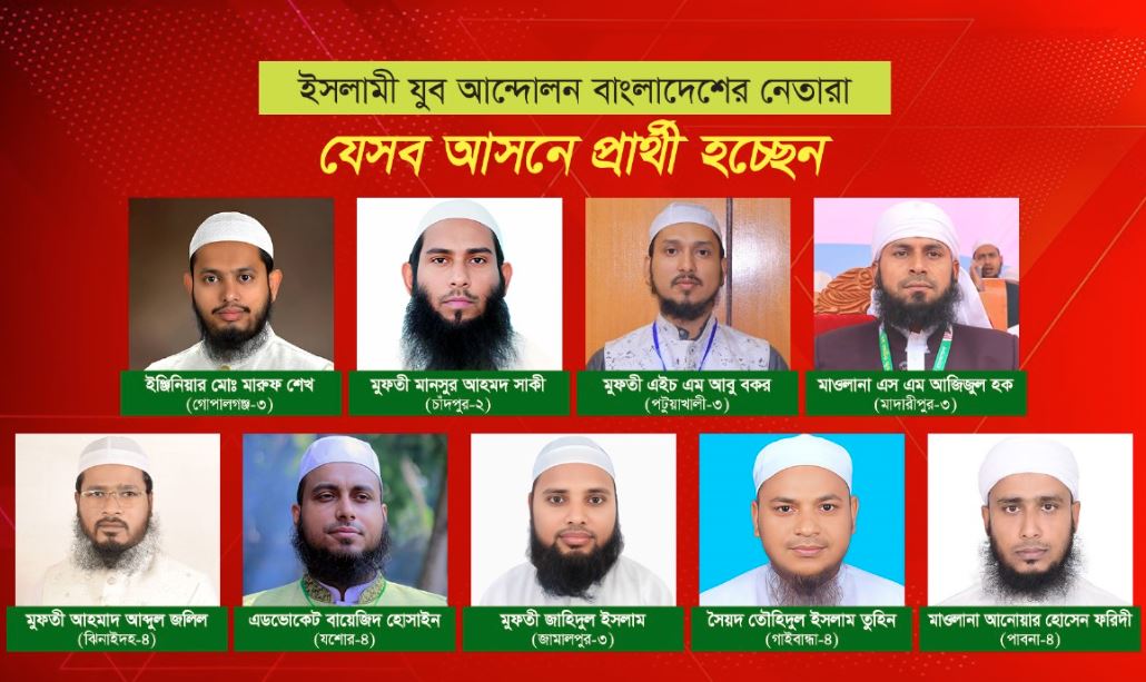 সংসদ নির্বাচনে লড়তে ইসলামী যুব আন্দোলনের ৯ জনের মনোনয়ন চূড়ান্ত 