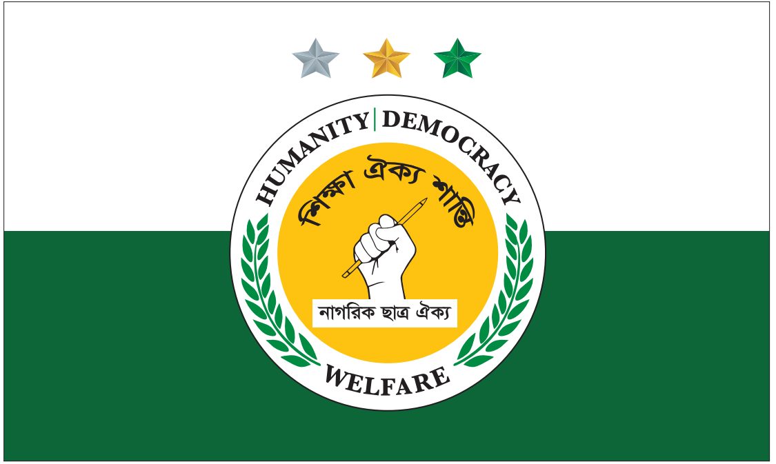 নাগরিক ছাত্র ঐক্যের কমিটি : রাব্বী আহ্বায়ক, স্বাধীন সদস্য সচিব