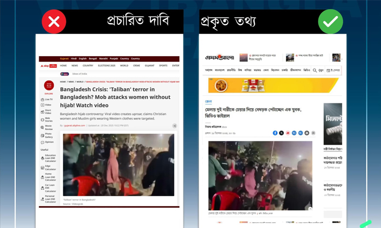 ভারতীয় মিডিয়ায় বাংলাদেশের ভুয়া সংবাদ ছড়িয়ে বিভ্রান্তি সৃষ্টির অপচেষ্টা শনাক্ত করেছে বাংলাফ্যাক্ট